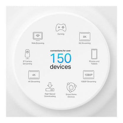 TP-Link AX3000 WIFI 6 MESH SYSTEM