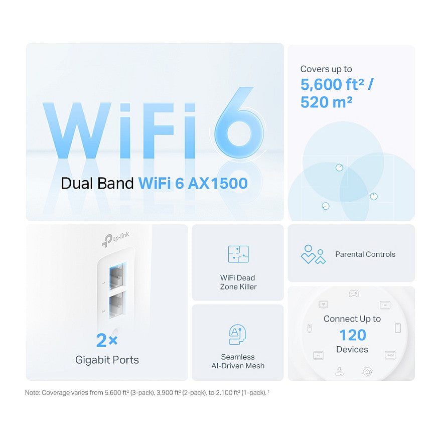 TP-Link WL-AP Access Point Deco X10 Mesh-System (AX1500)