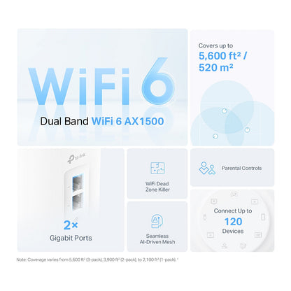 TP-Link WL-AP Access Point Deco X10 Mesh-System (AX1500)
