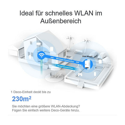 TP-Link WL-AP Access Point Deco X50-Outdoor Mesh-System 1er