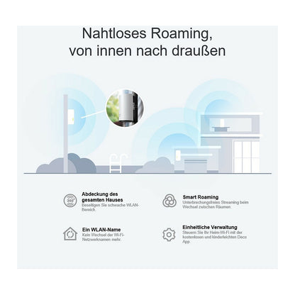TP-Link WL-AP Access Point Deco X50-Outdoor Mesh-System 1er