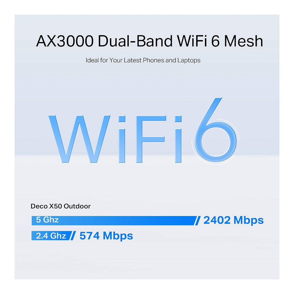 TP-Link WL-AP Access Point Deco X50-Outdoor Mesh-System 1er