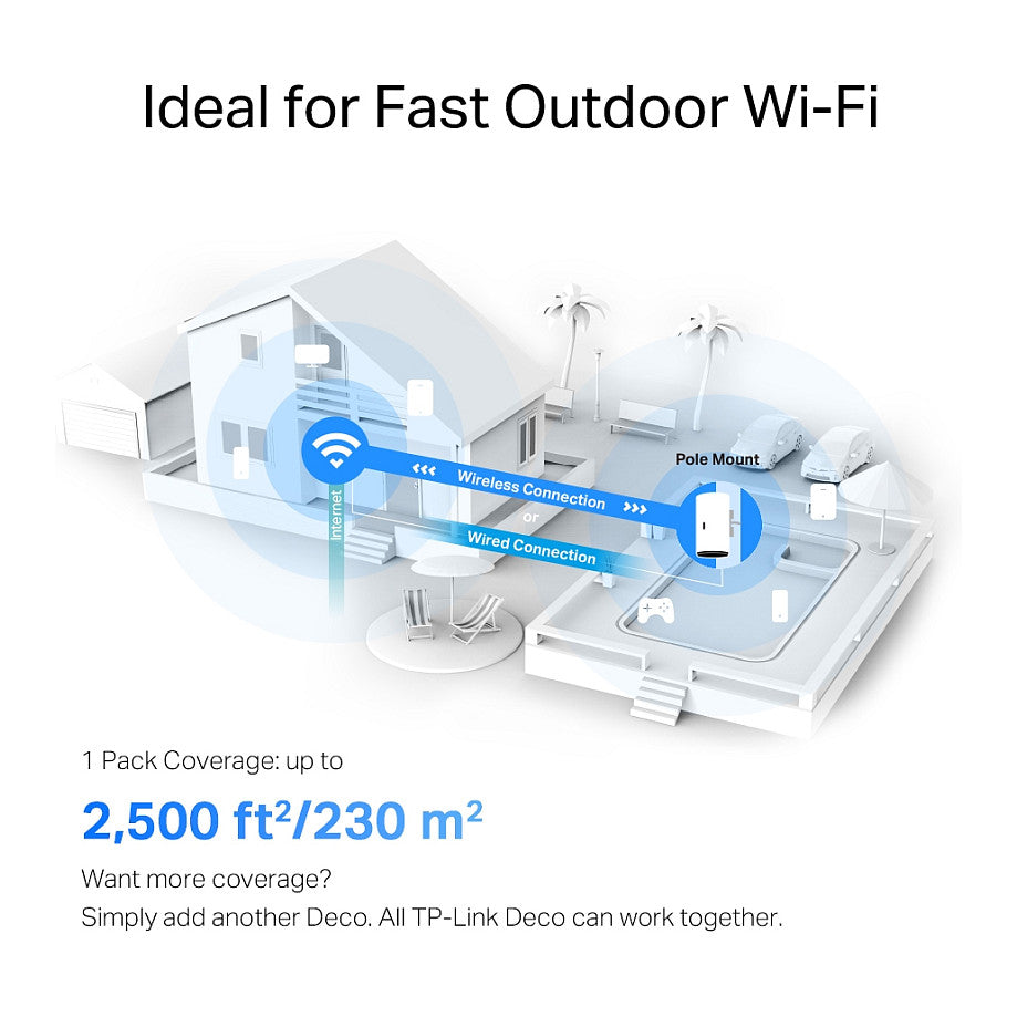 TP-Link WL-AP Access Point Deco X50-Outdoor Mesh-System 1er