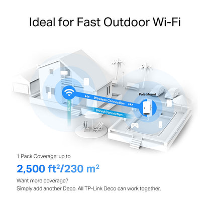 TP-Link WL-AP Access Point Deco X50-Outdoor Mesh-System 1er