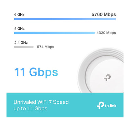 TP-Link WL-Router Mesh System Deco BE65