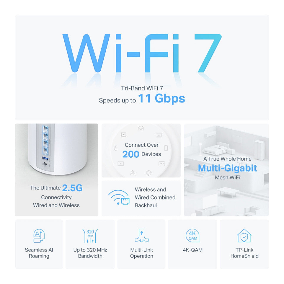 TP-Link WL-Router Mesh System Deco BE65 2erPack