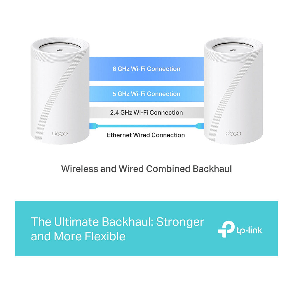 TP-Link WL-Router Mesh System Deco BE65 2erPack