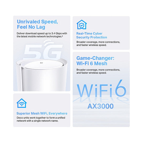TP-Link WL-Repeater Deco X50-5G Mesh