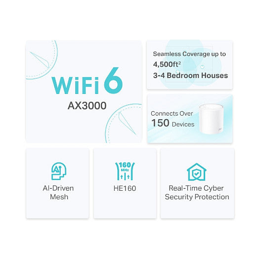 TP-Link Deco X50(2-pack) AX3000 Whole Home Mesh Wi-Fi 6 System