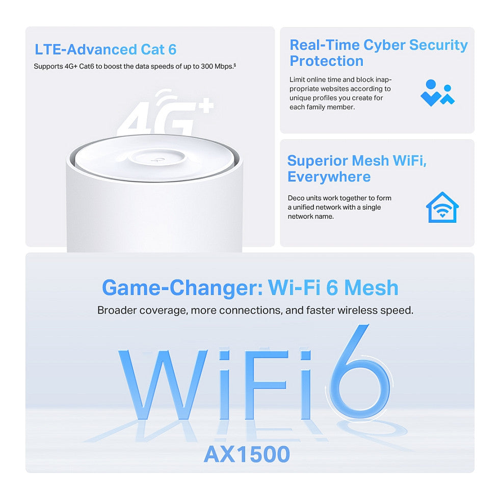 TP-Link WL-AP Access Point Deco X10 Mesh-System (4G+AX1500)