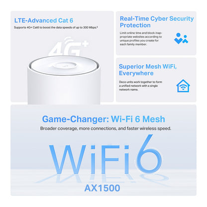 TP-Link WL-AP Access Point Deco X10 Mesh-System (4G+AX1500)