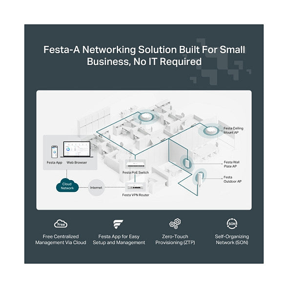 TP-Link WL-AP Access Point Festa F65 (AX3000)