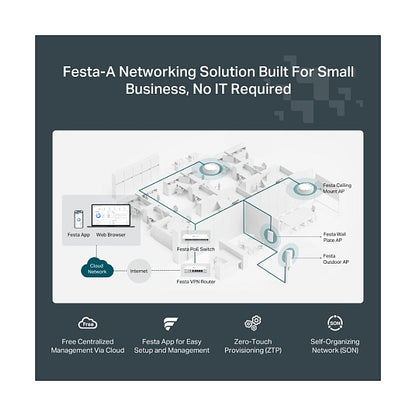 TP-Link WL-AP Access Point Festa F65 (AX3000)