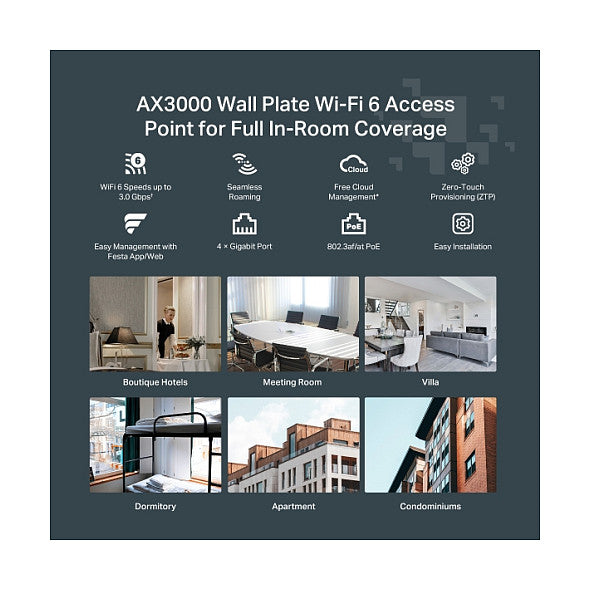 TP-Link WL-AP Access Point Festa F65-Wall (AX3000)