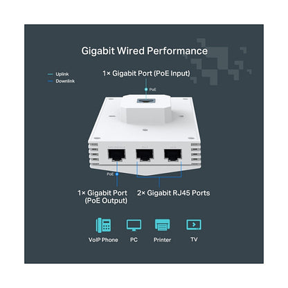 TP-Link WL-AP Access Point Festa F65-Wall (AX3000)