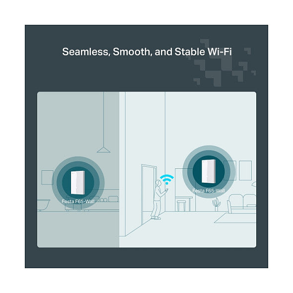 TP-Link WL-AP Access Point Festa F65-Wall (AX3000)