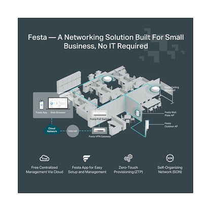 TP-Link WL-AP Access Point Festa F65-Wall (AX3000)