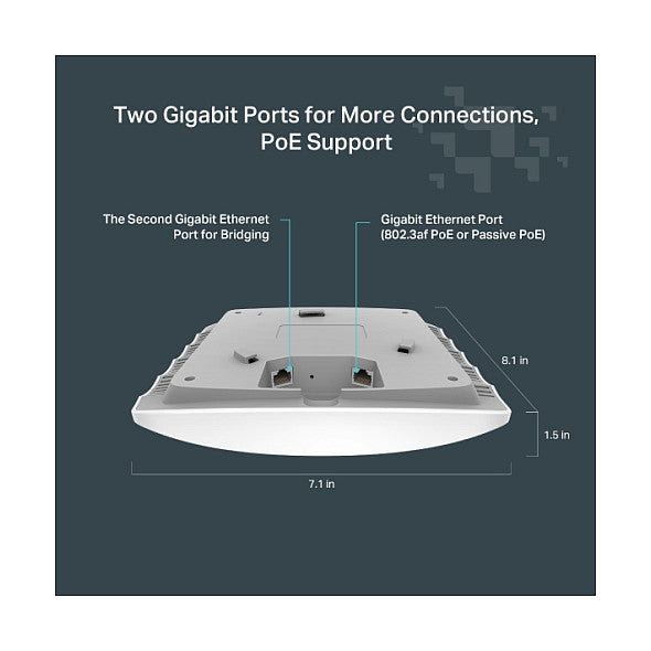 TP-Link WL-AP Access Point Festa F54 (AC1750)