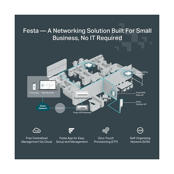 TP-Link WL-AP Access Point Festa F54 (AC1750)