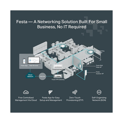 TP-Link WL-AP Access Point Festa F54 (AC1750)