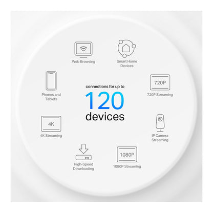 TP-Link WL-AP Access Point Deco X1500 Mesh-System 3-Pack