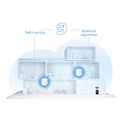 TP-Link WL-AP Access Point Deco X1500 Mesh-System 3-Pack