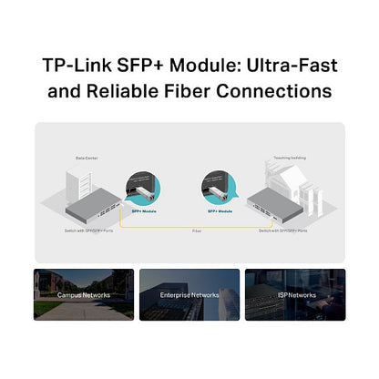 TP-Link Omada Nek SM5110LR Transceiver