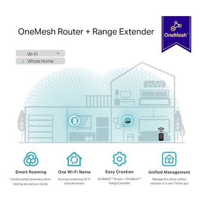 TP-LINK RE330 - Wi-Fi-Range-Extender - 100Mb LAN
