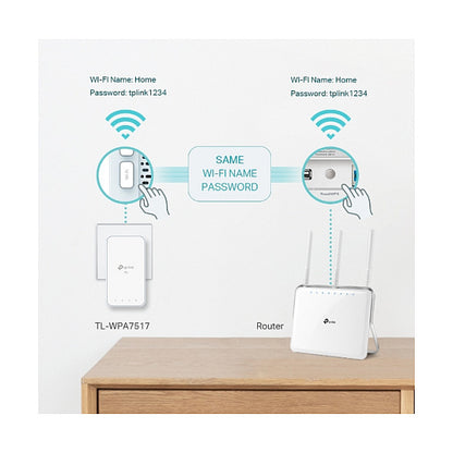 INTD TP-Link Powerline TL-WPA7519 KIT (WL/AC/AV1000)