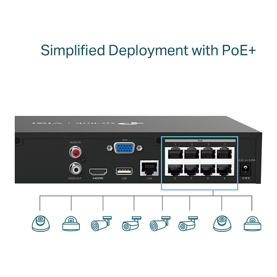 TP-Link Omada IPCam VIGI NVR1008H-8MP Channel PoE Network