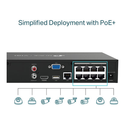 TP-Link Omada IPCam VIGI NVR1008H-8MP Channel PoE Network