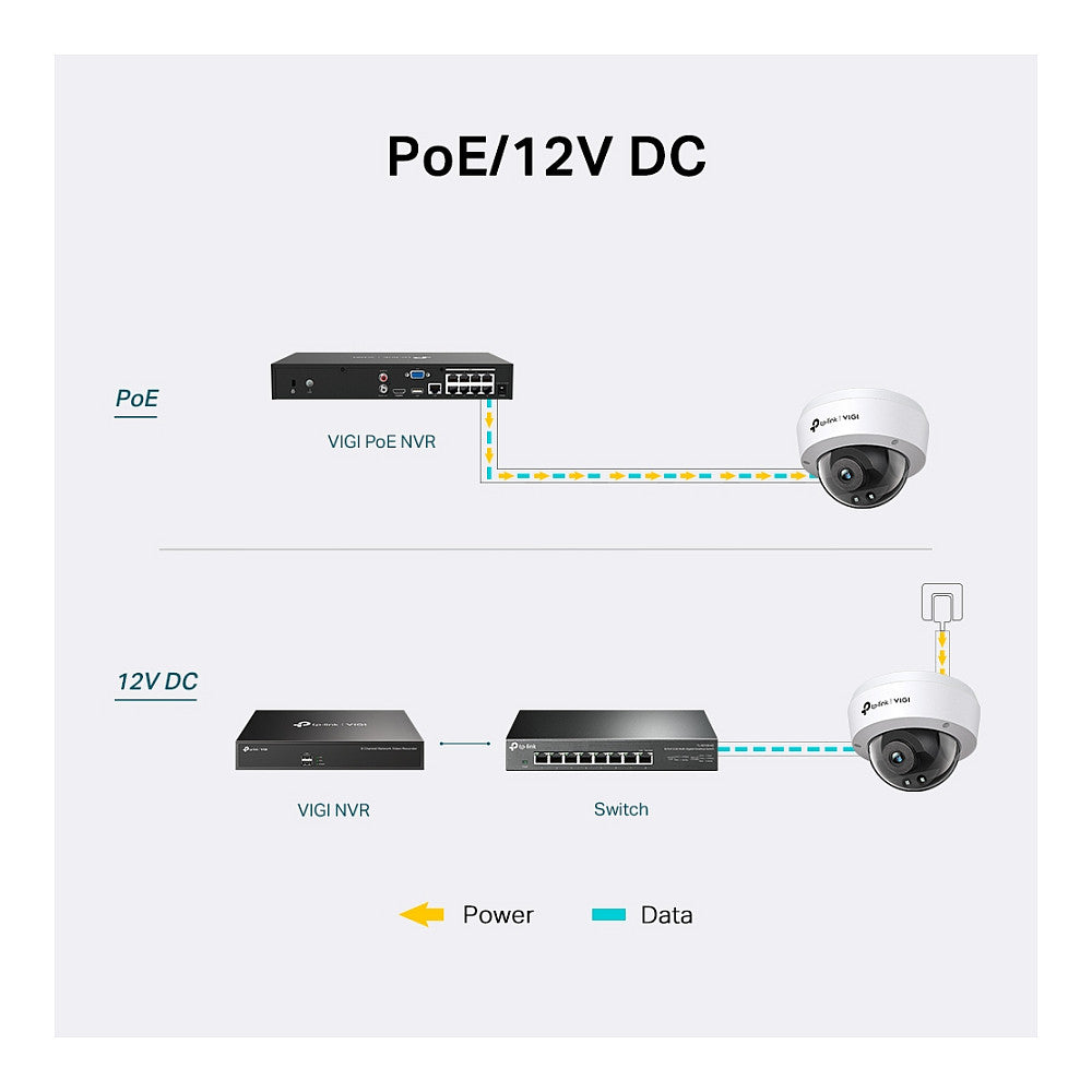 TP-Link Omada IPCam VIGI C240I(2.8mm) 4MP Dome Network