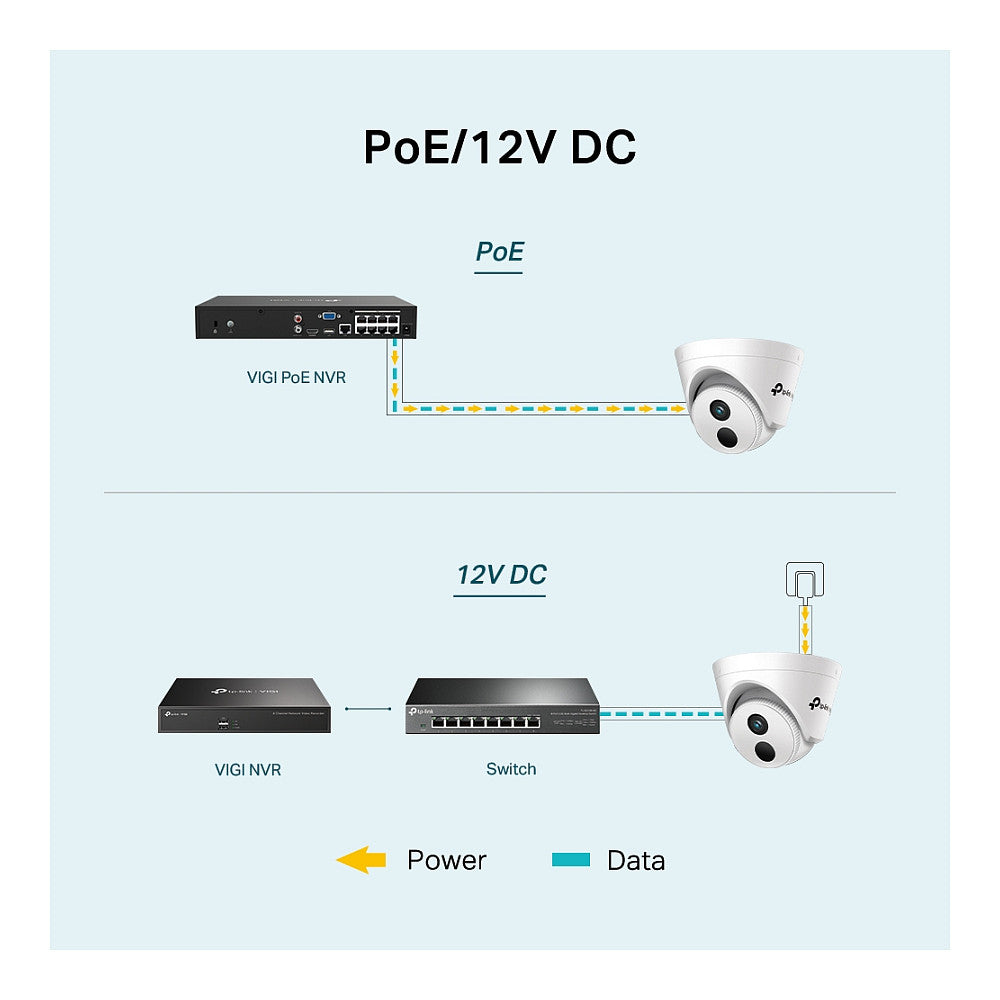 TP-Link Omada IPCam VIGI C440I(2.8mm) 4MP Full-Color Turret