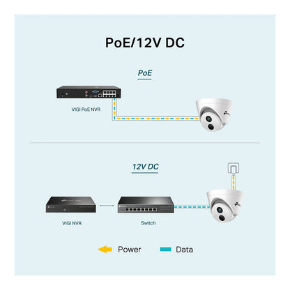TP-Link Omada IPCam VIGI C440I(2.8mm) 4MP Full-Color Turret