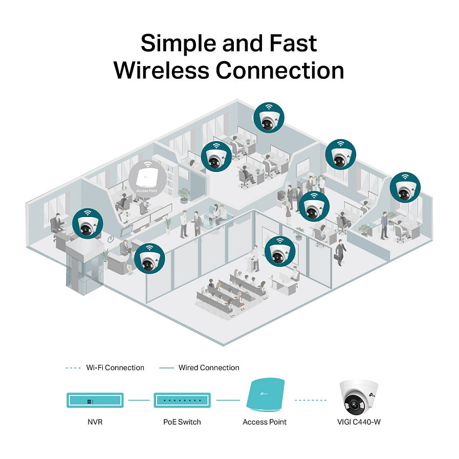 TP-LINK VIGI C440 (4mm) 4MP Full-Color Turret Network Camera