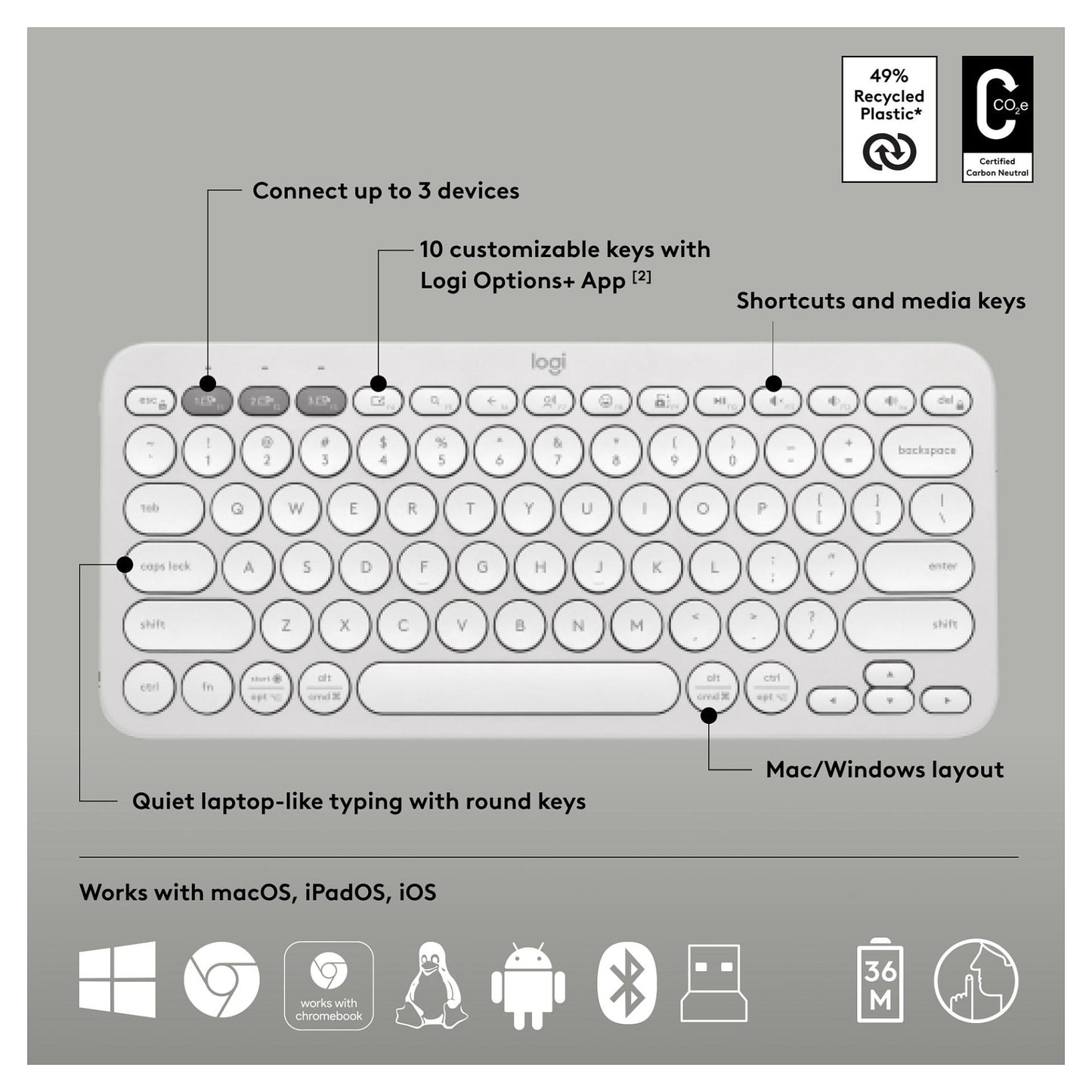 PEBBLE 2 COMBO TONAL WHITE US