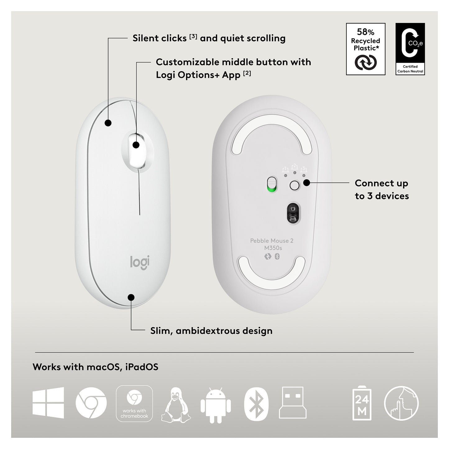 PEBBLE 2 COMBO TONAL WHITE US
