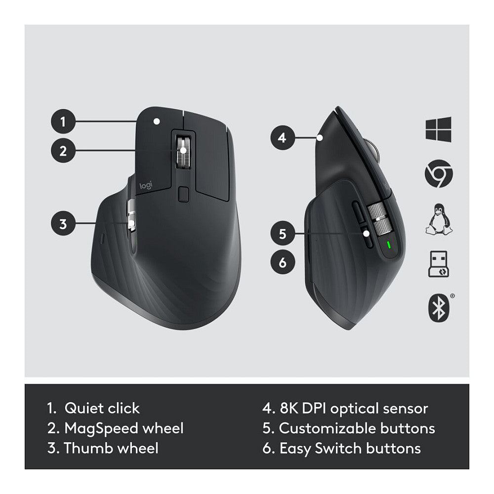 Logitech MX KEYS COMBO FOR BUSINESS GEN