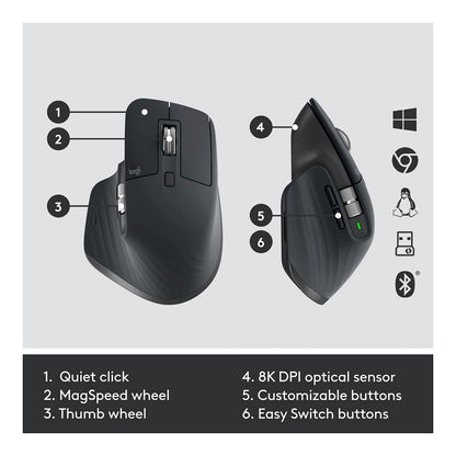 Logitech MX KEYS COMBO FOR BUSINESS GEN