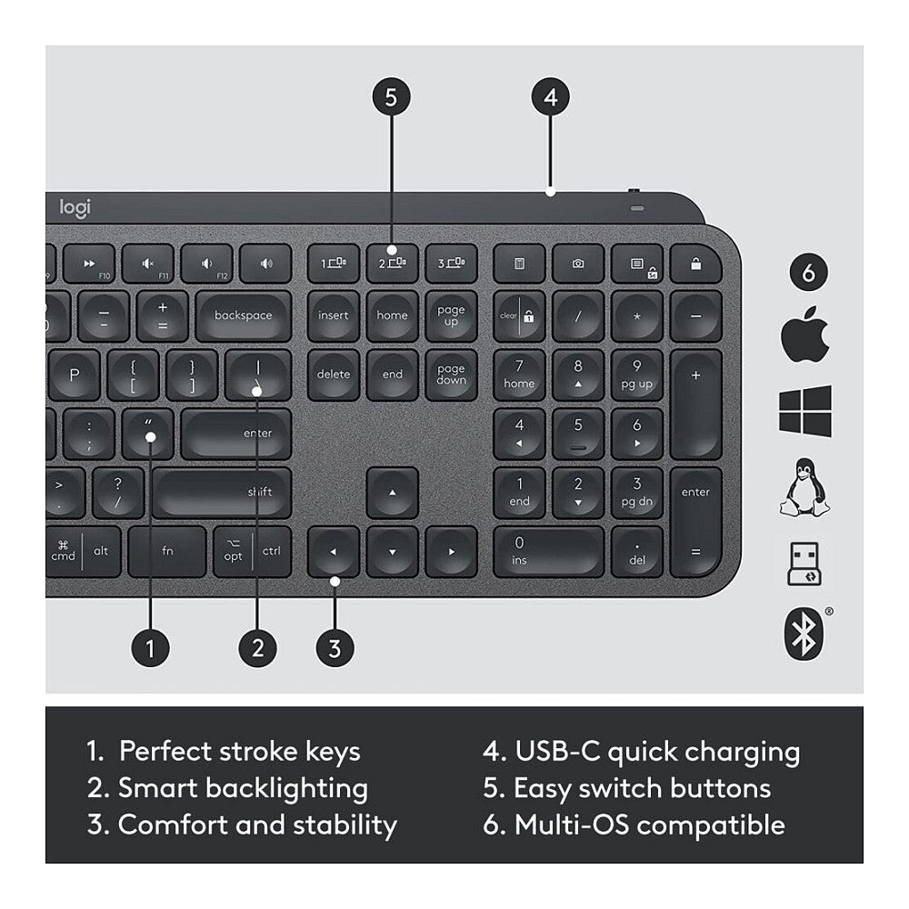 Logitech MX KEYS COMBO FOR BUSINESS GEN