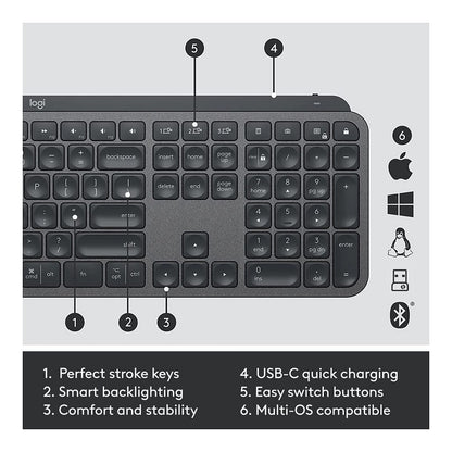 Logitech MX KEYS COMBO FOR BUSINESS GEN