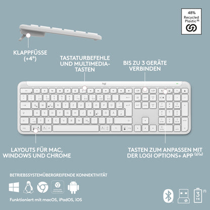 Logitech SIGNATURE SLIM COMBO MK950 OFF
