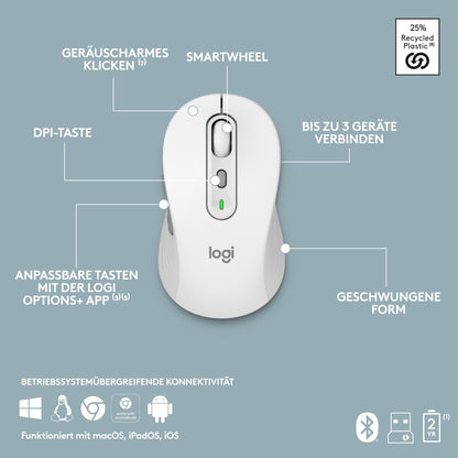 Logitech SIGNATURE SLIM COMBO MK950 OFF