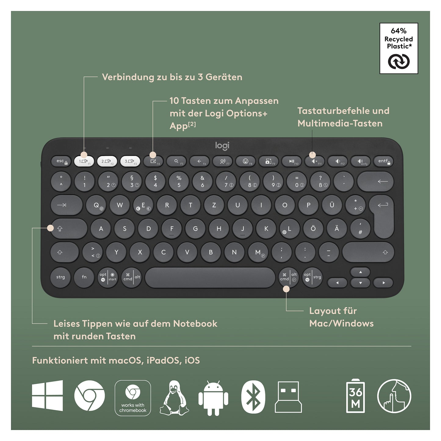 Logitech Pebble 2 Combo TONAL Graphite