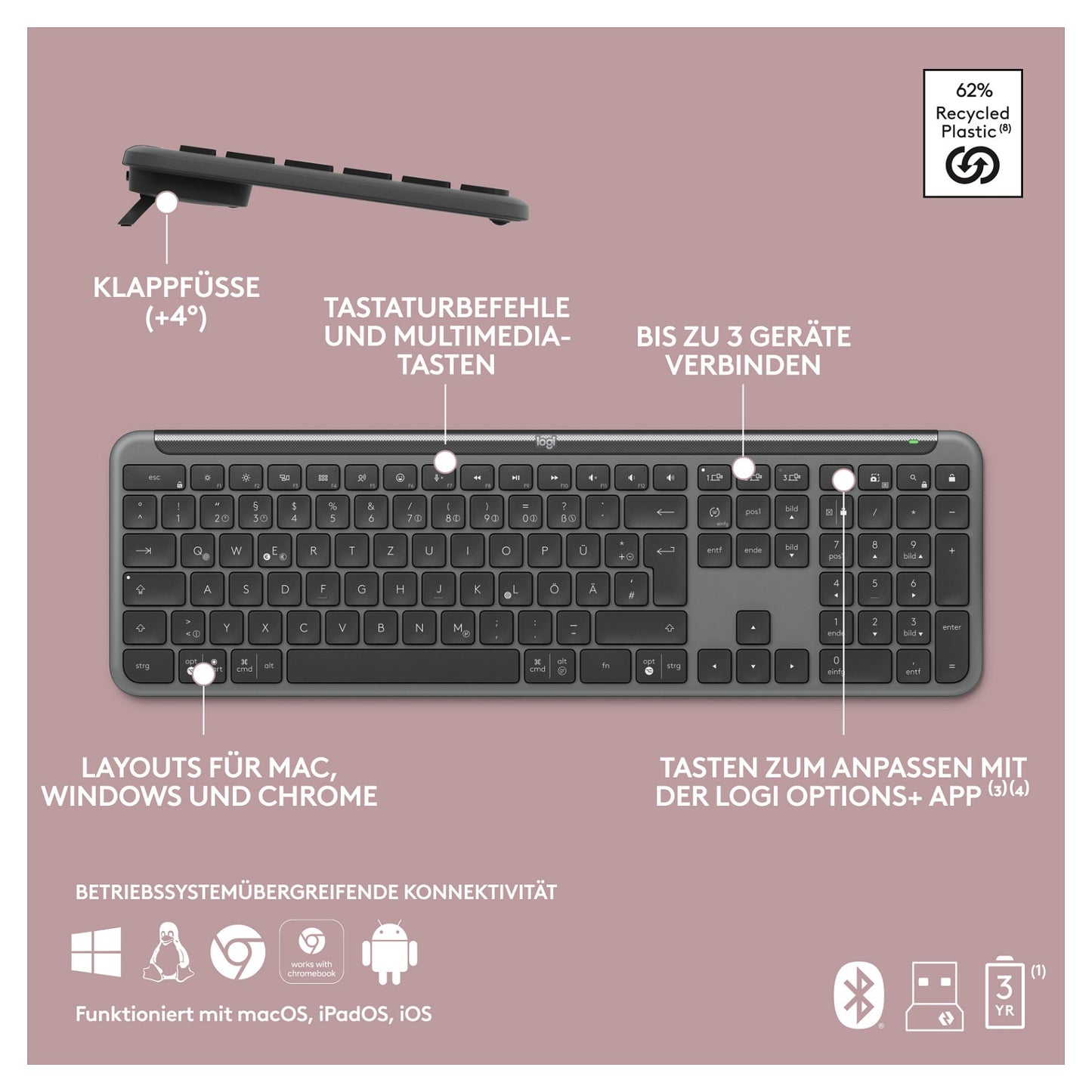 Logitech Signature Slim Combo MK950
