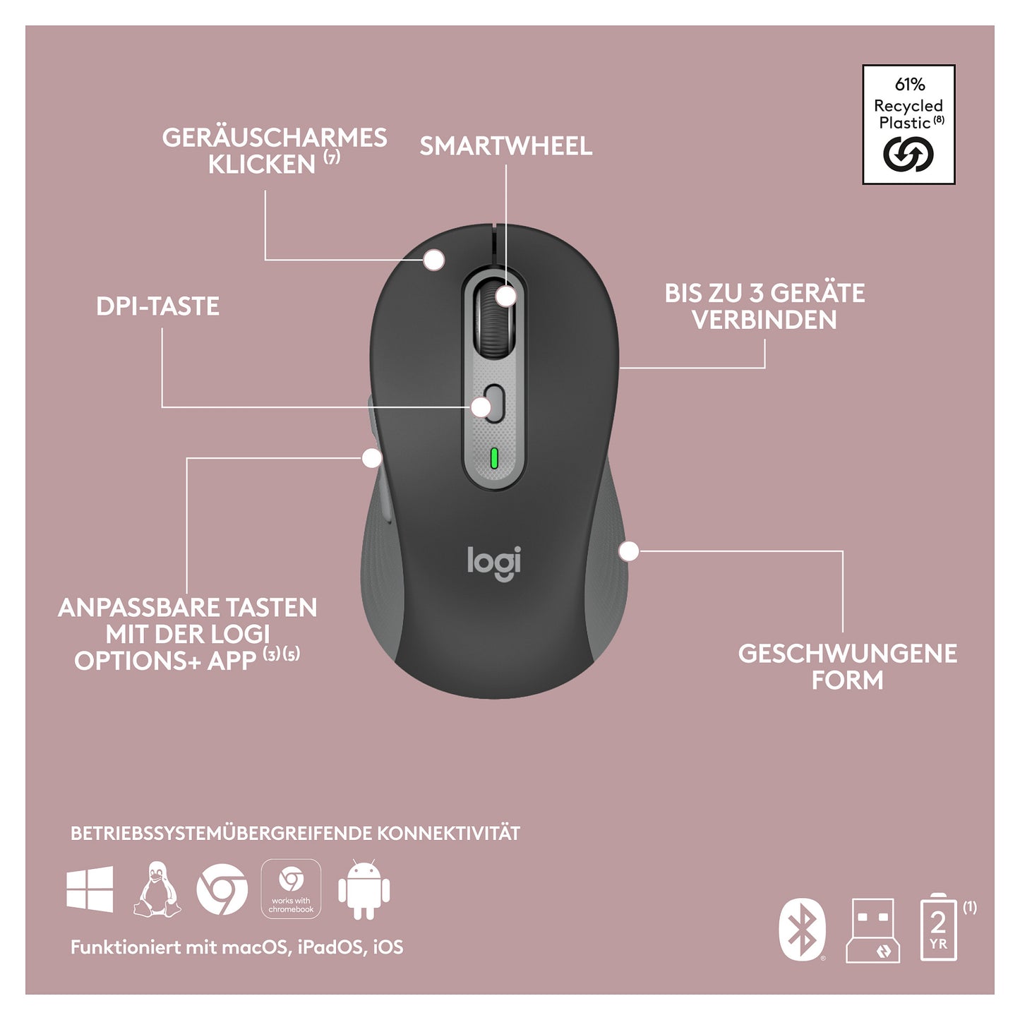 Logitech Signature Slim Combo MK950