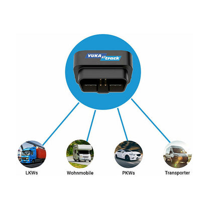 YUKAtrack AIO GPS OBD2 Car Tracker with SIM + Data Flat