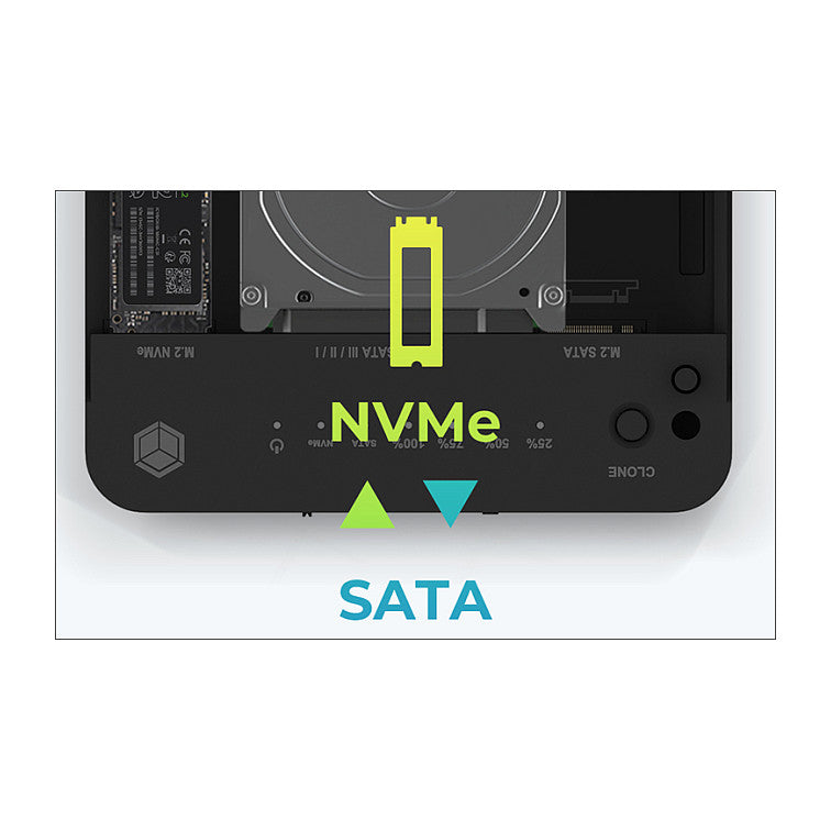 ICY BOX Dockingstation 6.4cm (2.5) & SATA & M.2 NVMe - USB 3.2