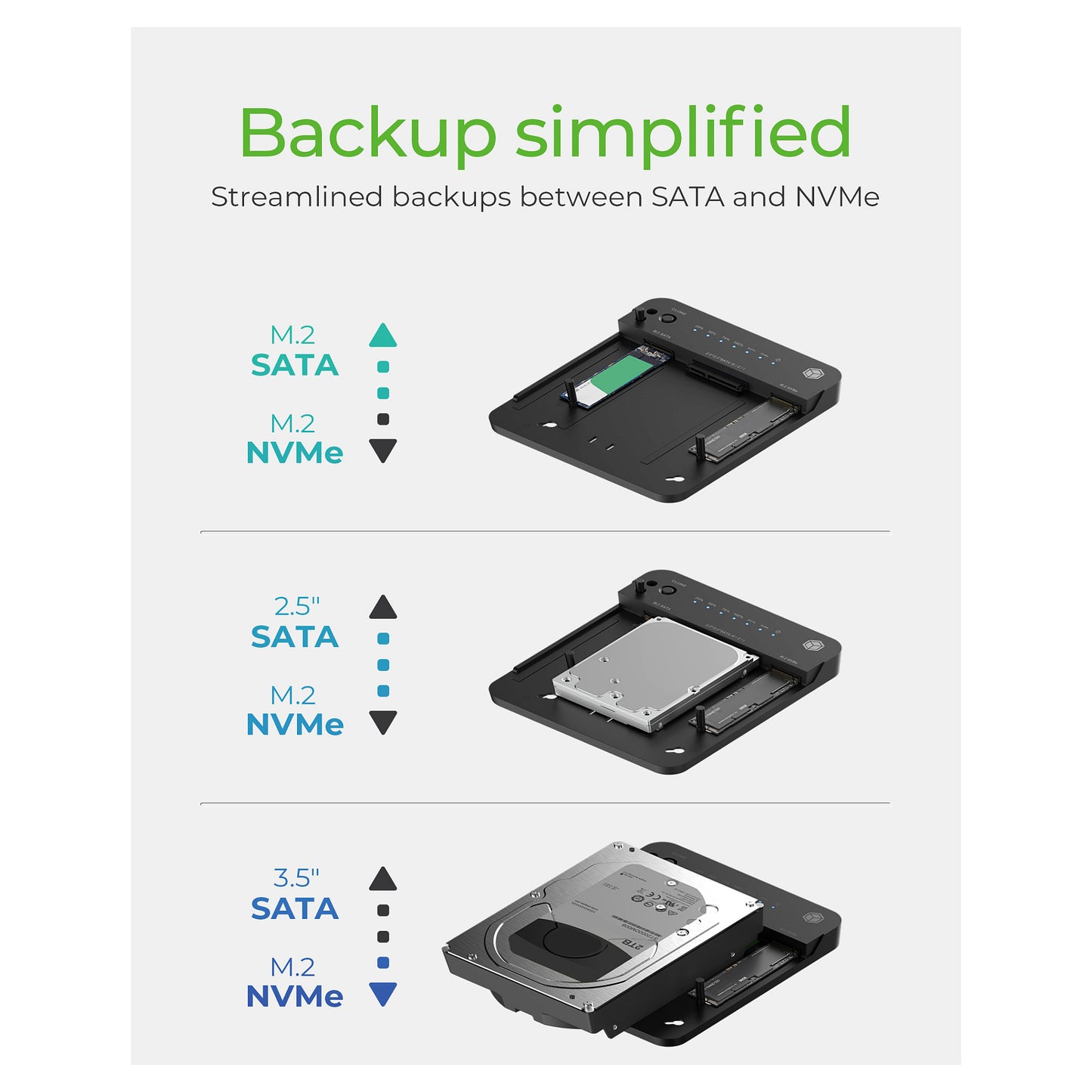 ICY BOX Dockingstation 6.4cm (2.5) & SATA & M.2 NVMe - USB 3.2
