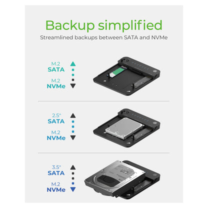 ICY BOX Dockingstation 6.4cm (2.5) & SATA & M.2 NVMe - USB 3.2